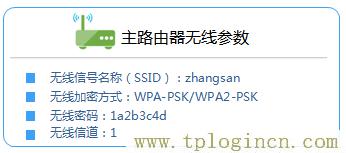 ,tplogin.cn無(wú)線路由器設(shè)置初始密碼,192.168.1.1打不開解決方法,TPLOGIN,CN,tplogincn的登陸名,tplogin.cn恢復(fù)出廠設(shè)置